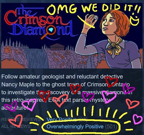 500 reviews on Steam